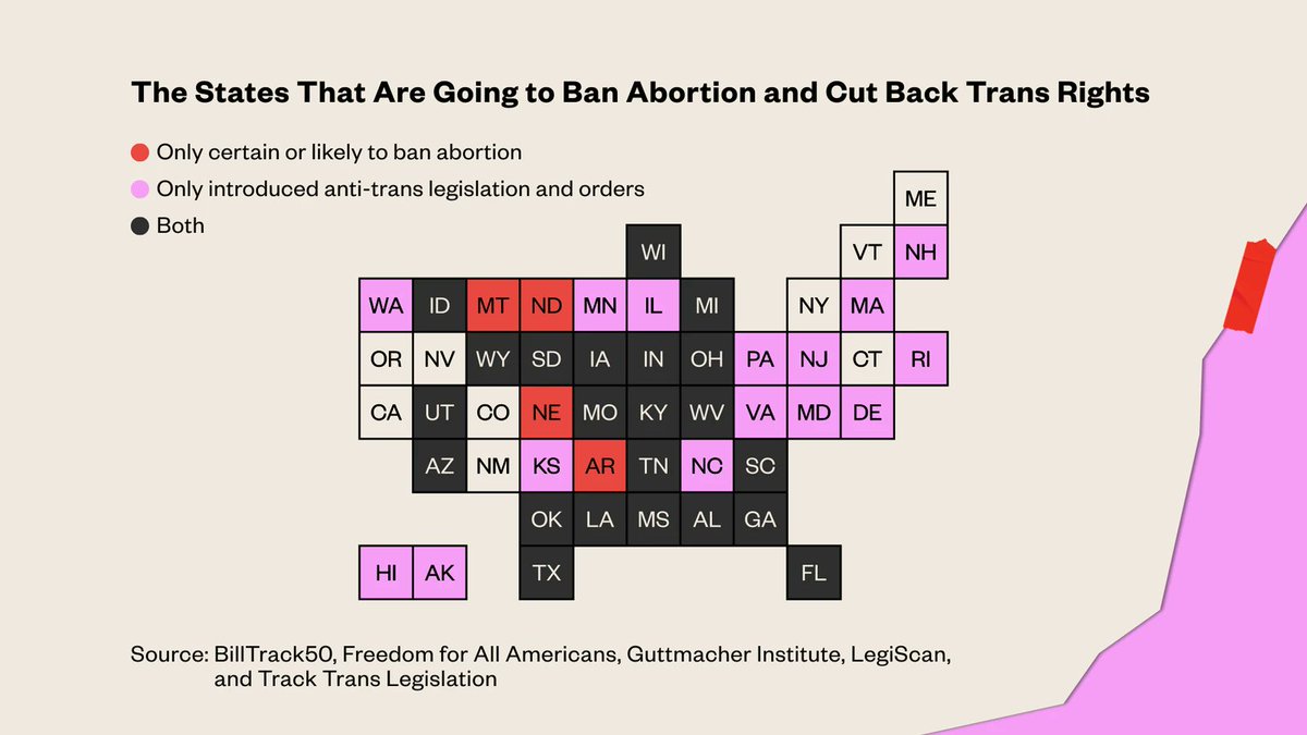 “They don’t give a shit about my kid. That’s not what this is even about.”

<a href="/VICENews/">VICE News</a> mapped out the states that are going to ban abortion and cut back trans rights.
trib.al/LjKMElM