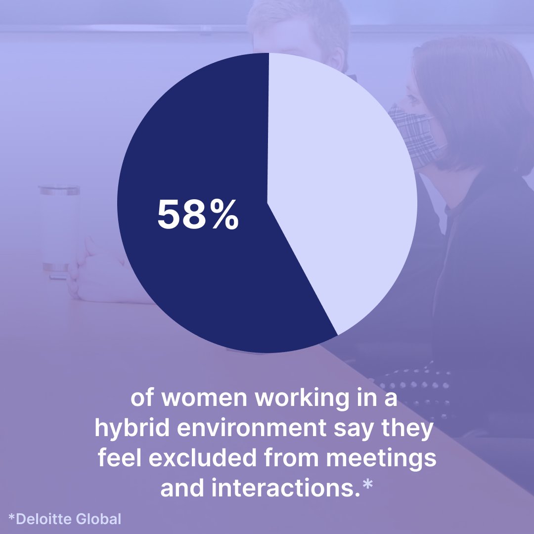 Despite all of its benefits, hybrid work can be challenging to make sure everyone feels included in the workplace. Almost 60% of the women surveyed in <a href="/Deloitte/">Deloitte</a>'s  Women at Work 2022 Report said they felt shut out of important meetings.