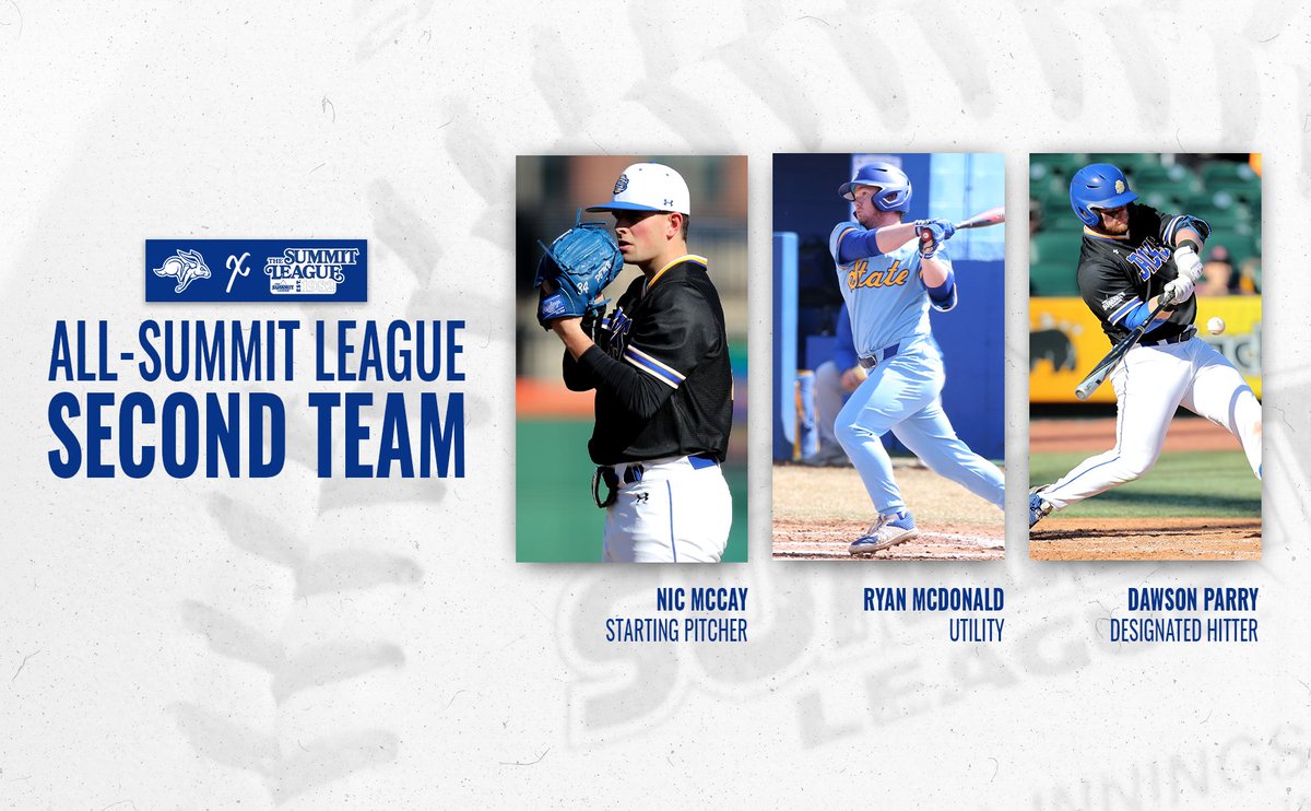 𝗔𝗹𝗹-𝗦𝘂𝗺𝗺𝗶𝘁 𝗟𝗲𝗮𝗴𝘂𝗲 𝗦𝗲𝗰𝗼𝗻𝗱 𝗧𝗲𝗮𝗺 👏

Congratulations Nic McCay, Ryan McDonald and Dawson Parry! 

📰 » bit.ly/3wG08v6 | #GoJacks 🐰