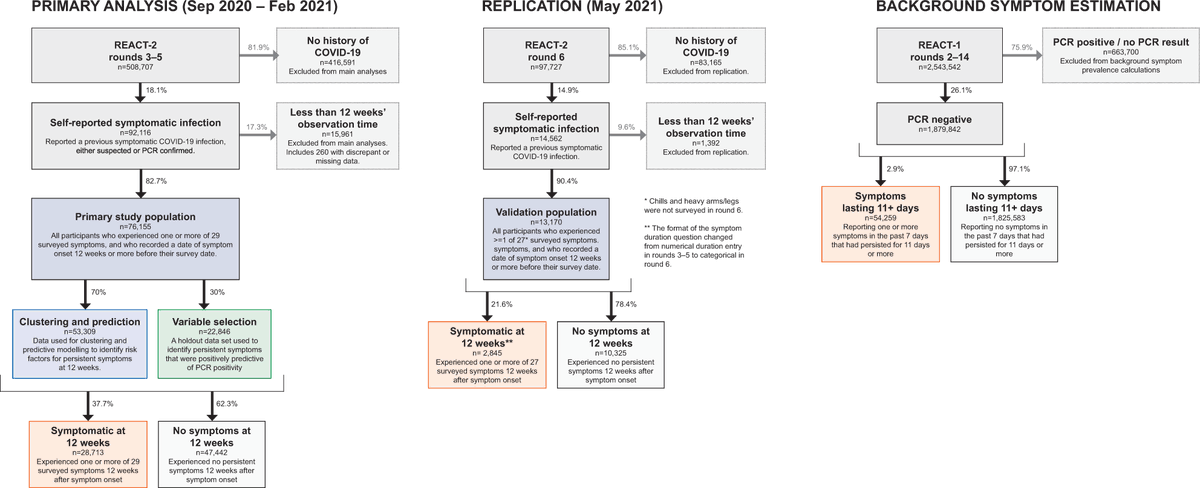Nature Communications tweet media