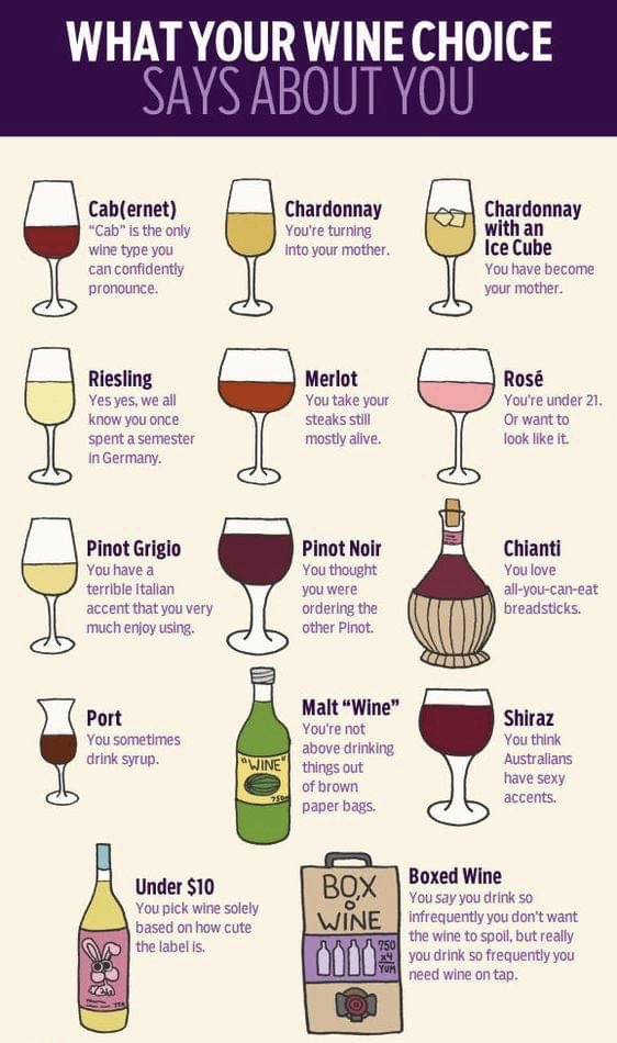MECSystemsInc's tweet photo. What does your wine choice say about you?🍷

#mecmisting #wine #winerybc #winerymisting #humidificationsystem https://t.co/hcmcBz76r8