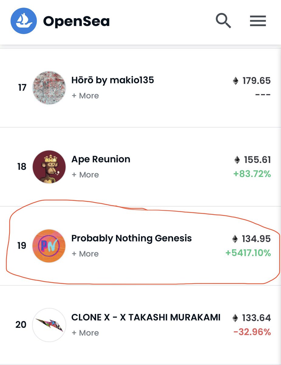 #19 on <a href="/opensea/">OpenSea</a> probably nothing 🤷🏽‍♂️