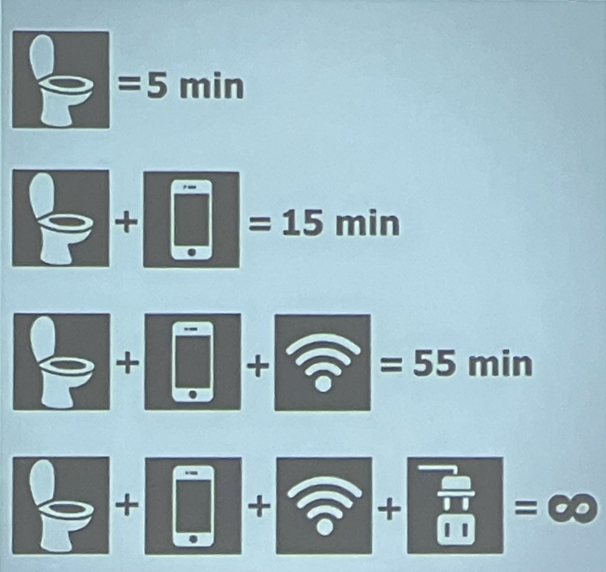 “Don’t sit on your hemorrhoids!”
Learning about hemorrhoidal management from @waqmd @bcm_gihep #DDW2022