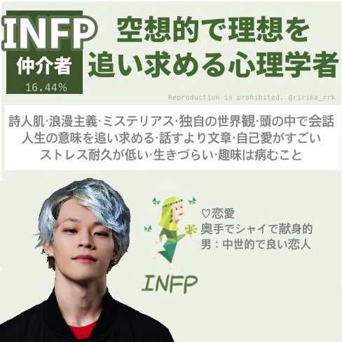 Ginyuforce 公式 Al Twitter Mbti診断結果 ゆーきち Infp 仲介者 相性良いタイプ Estp 起業家 ぽくぽく Infp 仲介者 相性良いタイプ Estp 起業家 16personalities Mbti Ginyuforce 牙通牙 T Co 0uwpri9v0l Twitter
