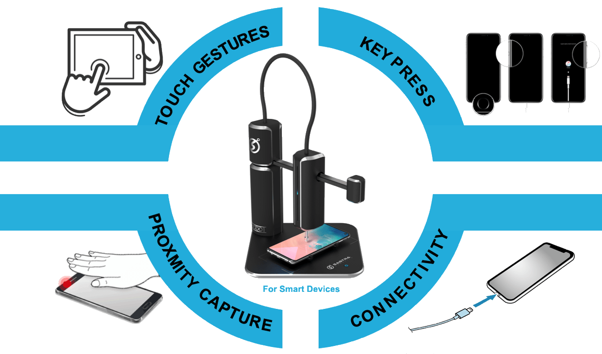 SastraRobotics's tweet image. To replicate realistic test cases, TacboT simulate application-specific user actions exactly or even better than a human.

For more details check: sastrarobotics.com/products/tacbo…

#tackbot #realistictesting #qaautomation