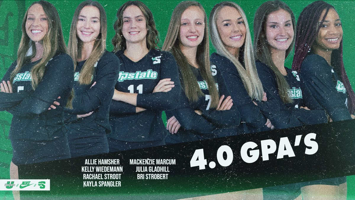 UpstateVB's tweet photo. Congratulations to Julia Gladhill, Allie Hamsher, Mackenzie Marcum, Bri Strobert, Kayla Spangler, Rachael Stroot, and Kelly Wiedemann for achieving a perfect 4.0 GPA this semester.
๐ https://t.co/4WftxWiKDw
#SpartanArmy โ๏ธ #JoinUP https://t.co/tDz4X0hFdL