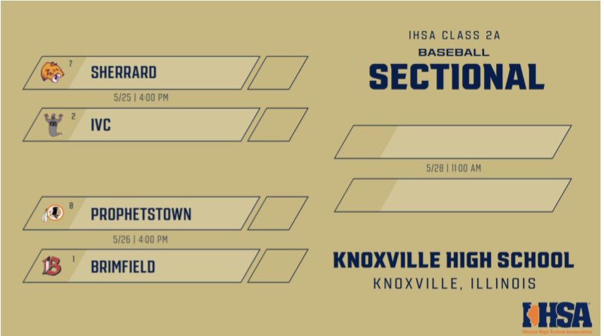 IVC Baseball tweet media