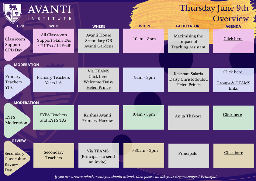 avantiinstitute's tweet photo. Our June CPD and Moderation event is coming soon! 🌟Collaboration &amp; networking opportunities -  both remote and in person too. We are delighted to welcome @MITAproject @MattJ_Parker @SallyEDSend @SENDMattersUK @MsReidRE @daisychristo @prince_helen @avanti_ed @AvantiSchools #CPD https://t.co/1IDw8WL0dH