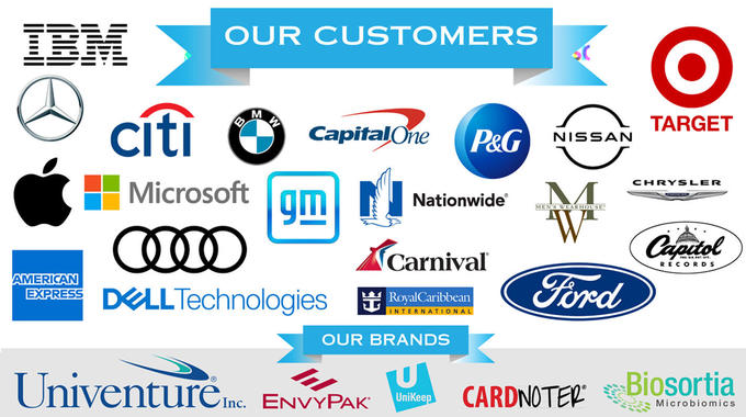 We want your investment and we're using Wefunder:  wefunder.com/univenture.inc… Univenture’s innovation has resulted in over $430 million in sales with 32 profitable years and over $30 million in cash flow that has built multiple platform technologies and brands.