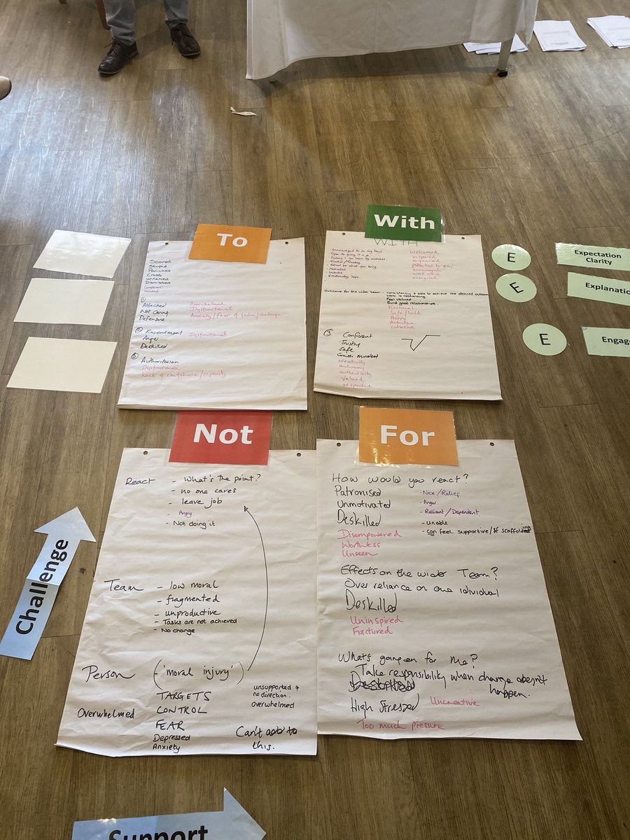 RP_Devon's tweet photo. Work in progress with @LeedsWorkDev thank you Robert Stephenson and Ross Illingworth https://t.co/CI57pdglfa