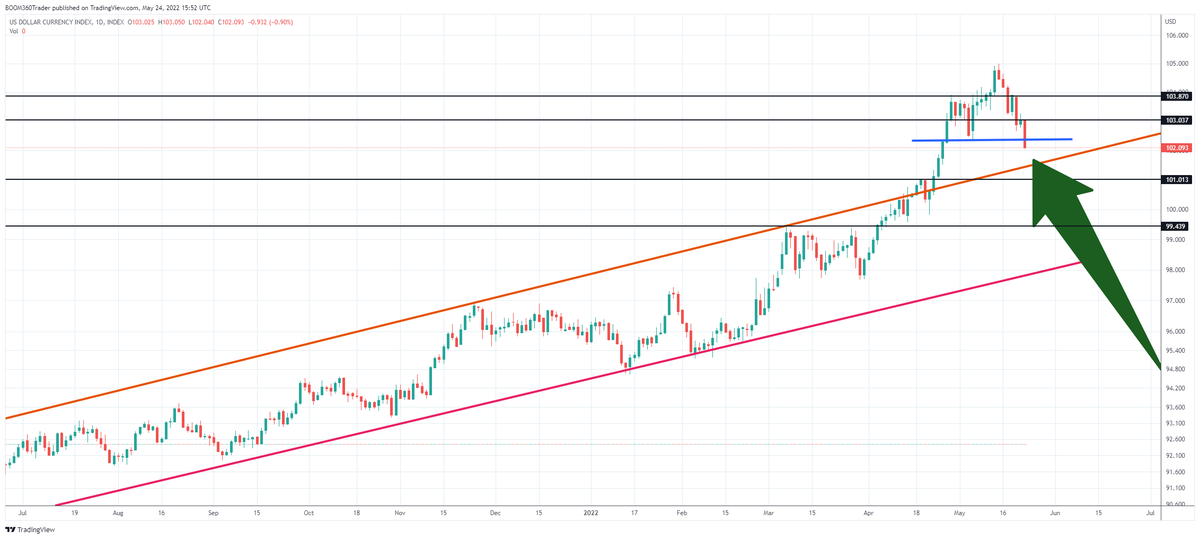 360Trader tweet media