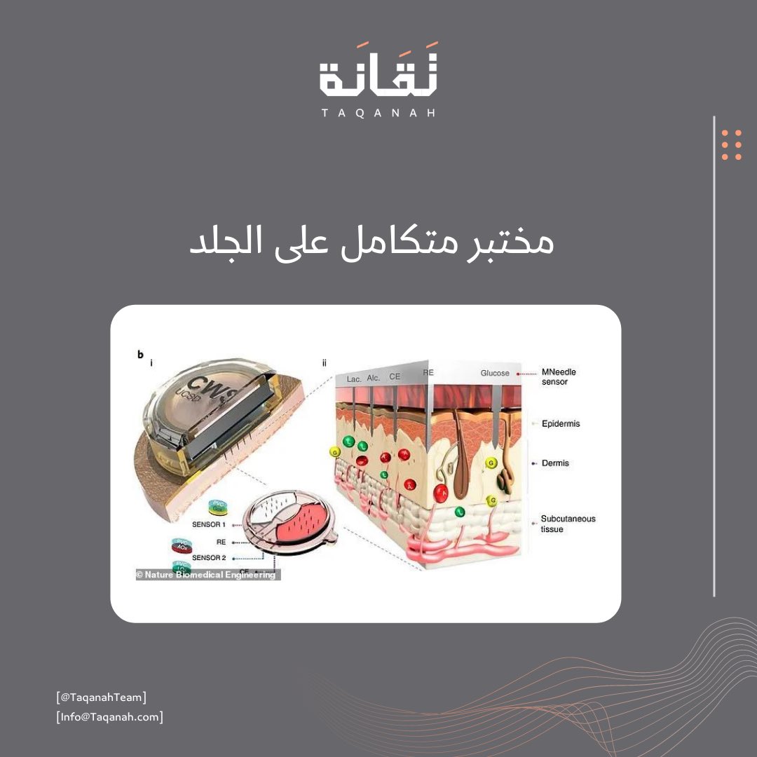 أخبار تَقَانَة | ٢٤ مايو 

#مختبر متكامل على الجلد !
للمزيد من التفاصيل زورونا على #منصة_تقانة:

taqanah.com/ar/lab-on-the-…

#مختبرات #أخبار_تقانة #تقانة