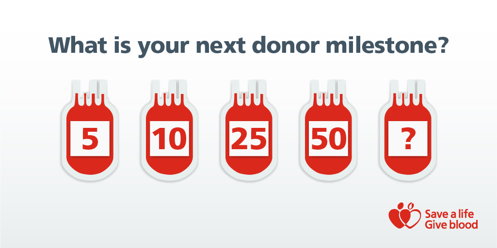 NHS Blood Donation 🩸🩹 tweet media