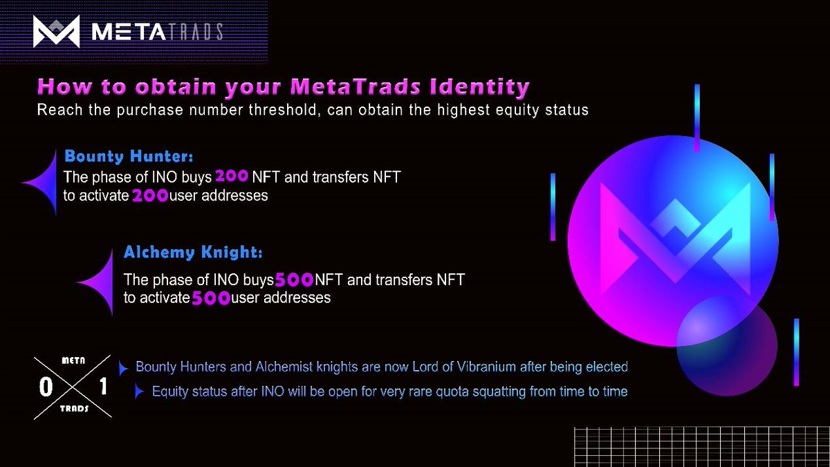 MetaTrads tweet media