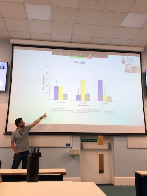 St Mary's University MSc Professional Development tweet media