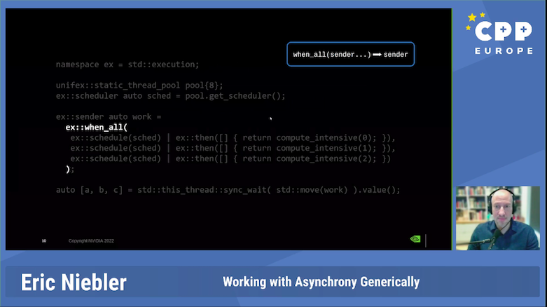 Madalina_Eb's tweet photo. Let's talk about how to Work with Asynchrony with @ericniebler, at his closing #Keynote at #CppEurope Conference.
#cpp #cplusplus #PassionForCoding https://t.co/lDVX67sc1F