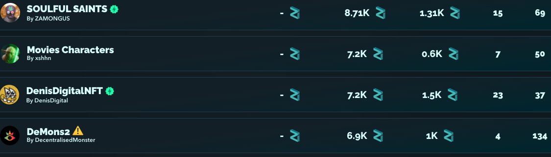 Hey <a href="/ZilSwap/">ZilSwap</a> Can you add me verified ?

zilswap.io/arky/collectio…

Thx 🙏