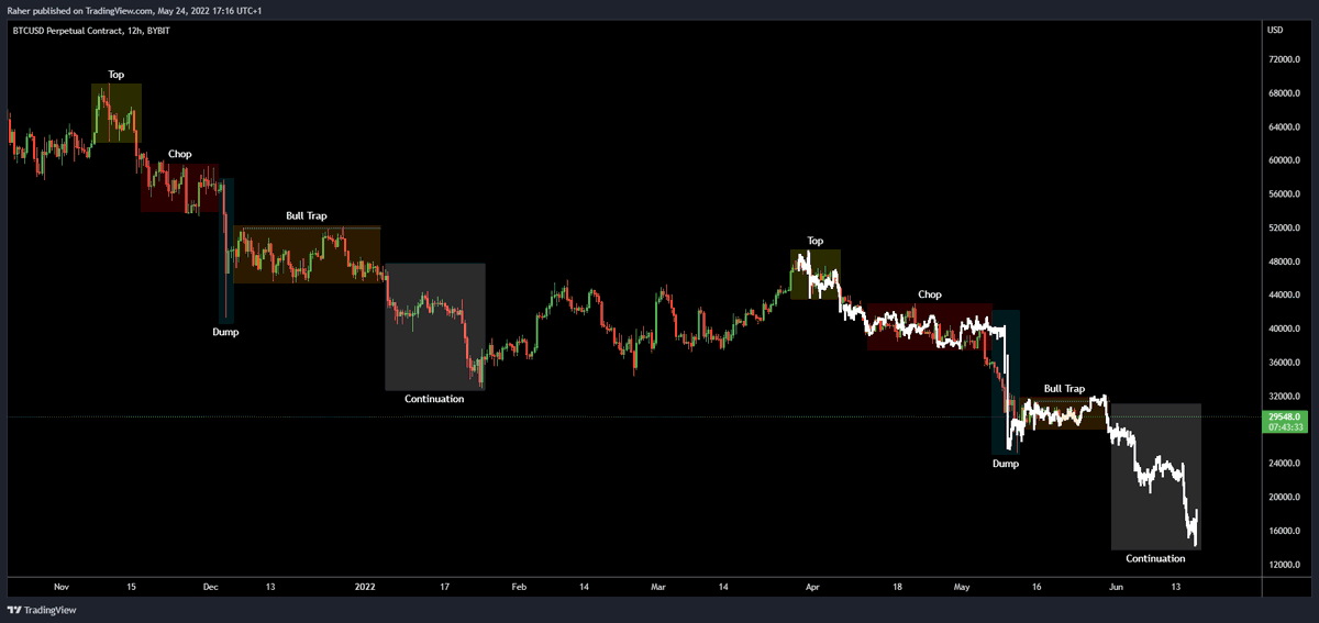 _TraderR's tweet image. What if?