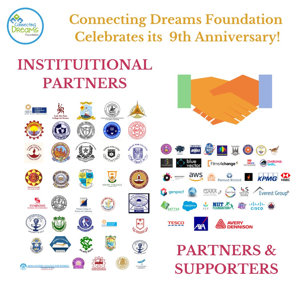 CDF_India's tweet photo. Be a part of the change-making community and transform your society.
.
.
.
.
.
.
.
.
#connectingdreamsfoundation #connectingdreams #cdf9 #GSF #Fellowship #Celebrations #Changemaker #Academy #TransformationFellowship #ChangemakerLabs #india #UN #NGO #sdgs https://t.co/V2ZstIlIaq