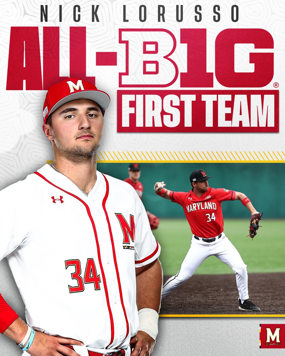 Maryland Baseball tweet media
