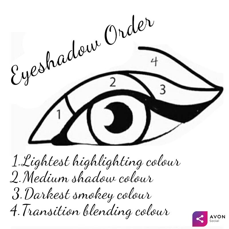 KittensBeauties's tweet photo. Eyeshadow is tricky if you're a newbie, but you can't mess it up if you keep the light shades towards the inner of your eye, and the dark shadows on the outer section of your lid 👀. Here's your handy cheat sheet!
https://t.co/6dDEvREtbh
#Eyeshadow #EyemakeupTips https://t.co/1RwP1n1cFF