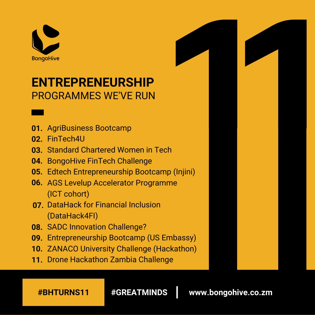 BongoHive's tweet photo. #BongoHiveTurns11 this week 🎉
Over the last 11 years, we have implemented a number of entrepreneurship programmes based on our flagship programmes - Discover, Launch & Thrive. Here are some examples.
Are you alumni of any of these? https://t.co/NWsdTKvFjX