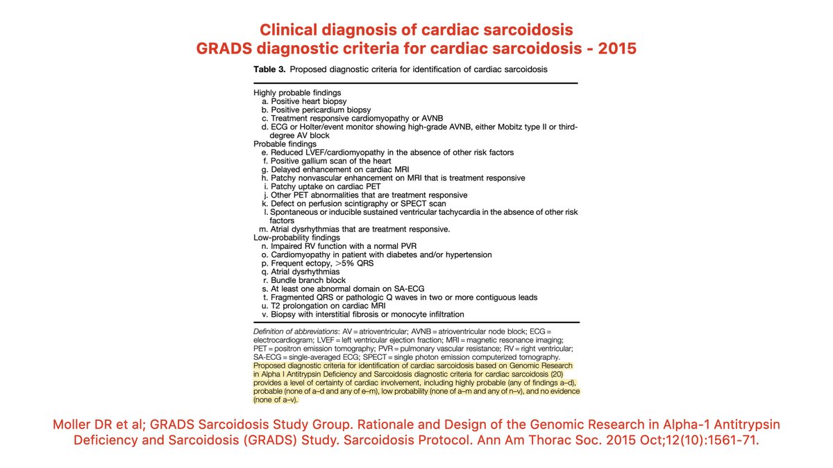 6 - In 2015, the Genomic Research in Alpha-1 Antitrypsin Deficiency and Sarcoidosis (GRADS) Study protocol proposed diagnostic criteria for cardiac sarcoidosis.

pubmed.ncbi.nlm.nih.gov/26193069/