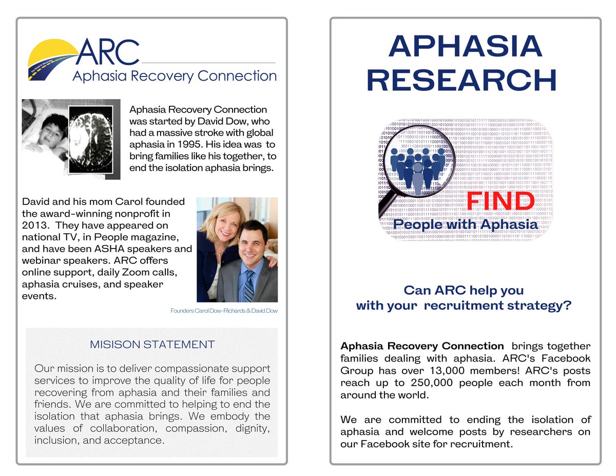 ARCaphasia's tweet image. 1/2 #AphasiaResearch We want to help #aphasia researchers find study participants. Here is how Aphasia Recovery Connection can help. 
#SLP #CAC2022 
@CATs_Aphasia