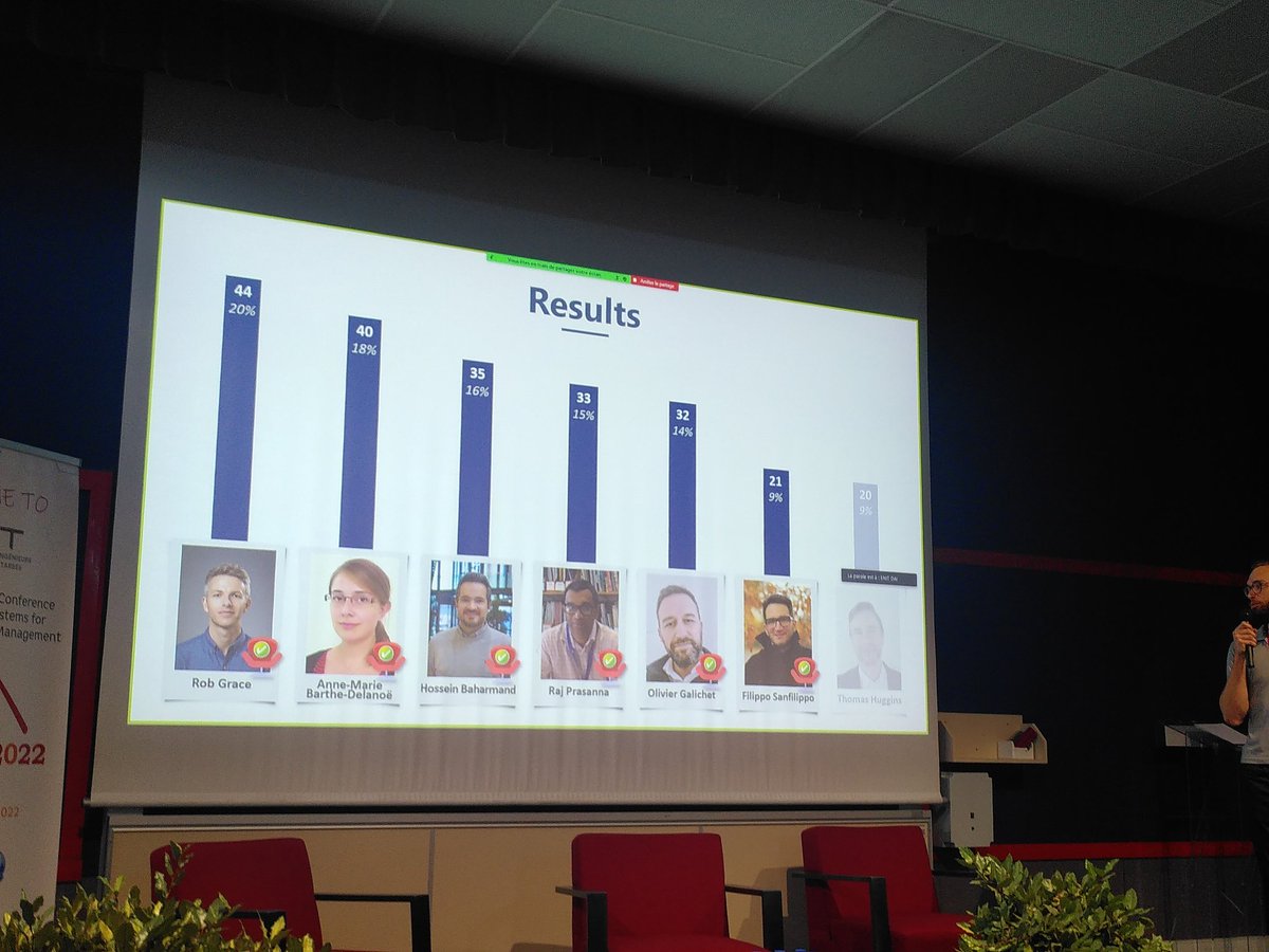 That's it! <a href="/RobinBatard/">Robin Batard</a> our election chair has presented the results of the election: Rob Grace, <a href="/ambarthe/">Anne-Marie Barthe</a> , <a href="/HBaharmand/">Hossein Baharmand</a> , <a href="/RajRasikarahul/">Raj Prasanna</a> have been reelected, <a href="/OlivierGalichet/">Olivier GALICHET</a> &amp; Filippo Sanfilippo join the Board! Congratulations to all of them!!! #iscram2022 #newboard <a href="/ISCRAM/">ISCRAM</a>