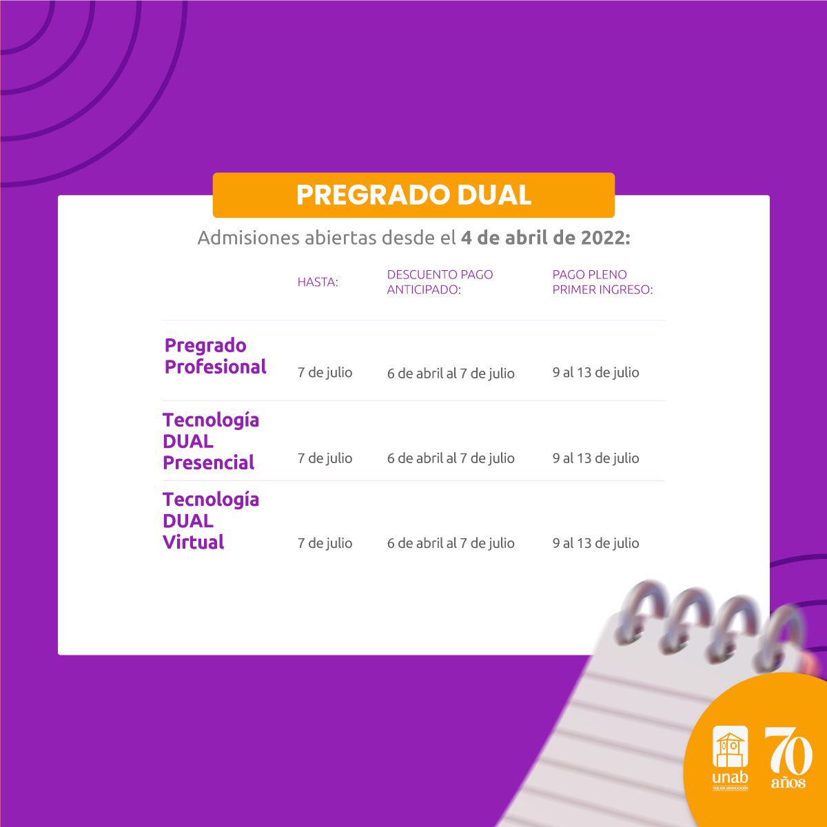 UNAB Virtual tweet media