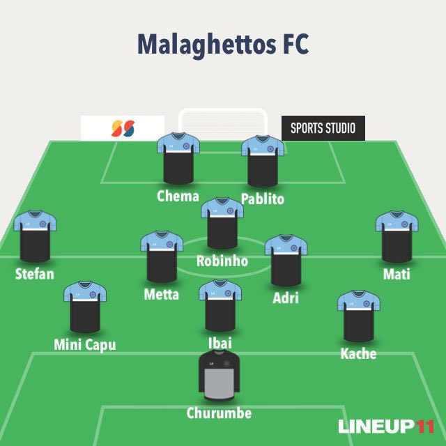 partidos muy importantes los de hoy, vamos a por todas <a href="/Malaghettosfc/">MALAGHETTOS</a> 💪🏽💙