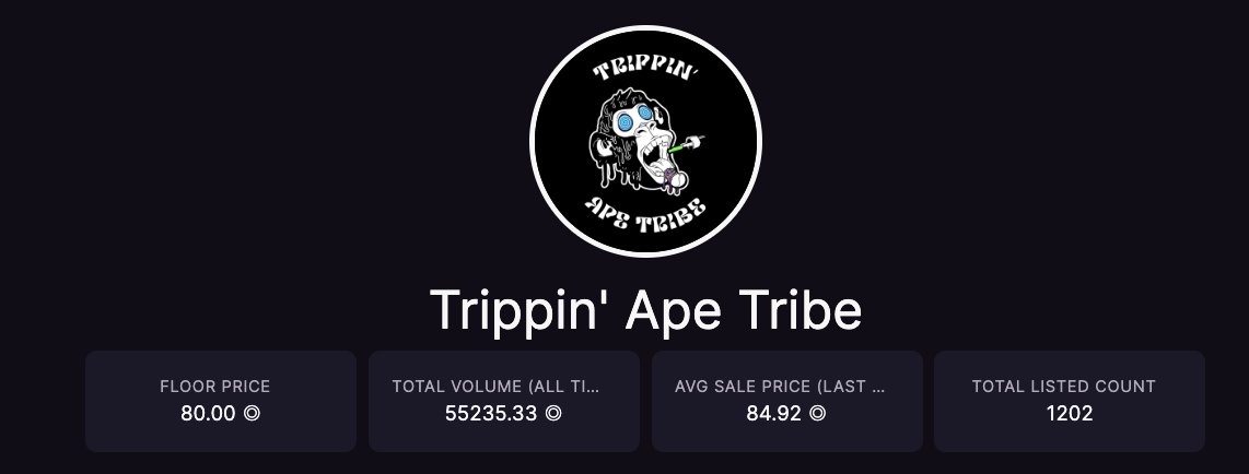 Pues parece que el mundo NFT aun tiene algo de liquidez, no? 😊🤝

Solo hay que saber qué hacer y en qué enfocarse, para eso está Onyx! ❤️