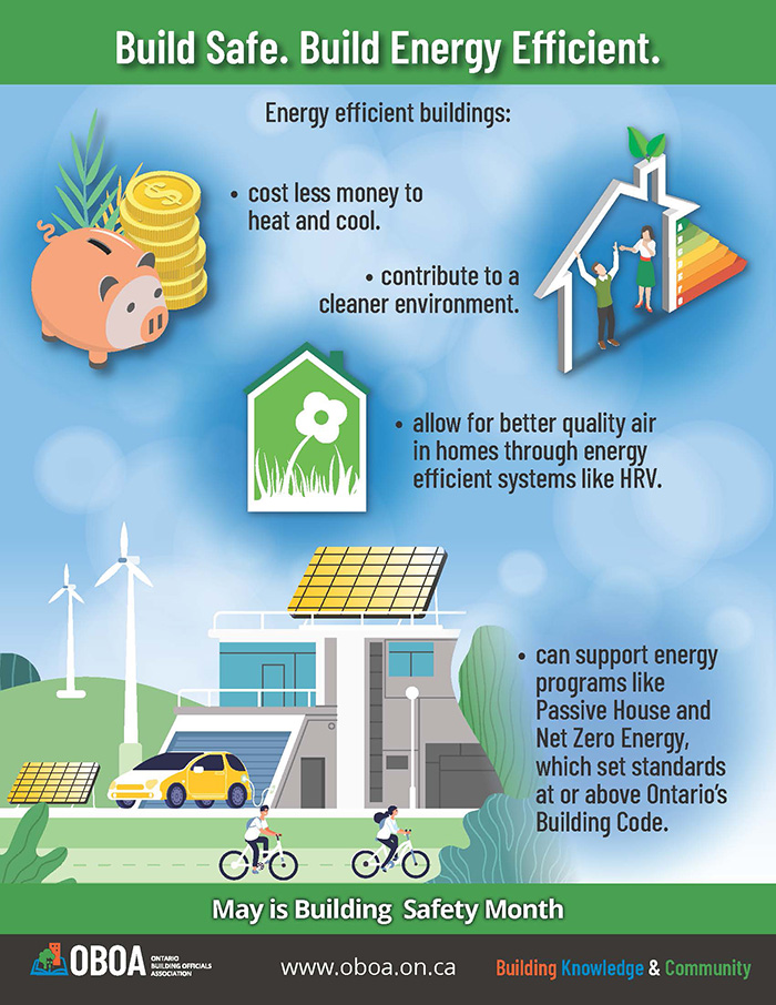 _HaltonHills's tweet image. #buildingsafetymonth is winding down with one final message: Build energy efficient! Making sure our homes and buildings are sustainable is key to the future of Ontario’s communities. @OBOA_Office #buildingcodematters