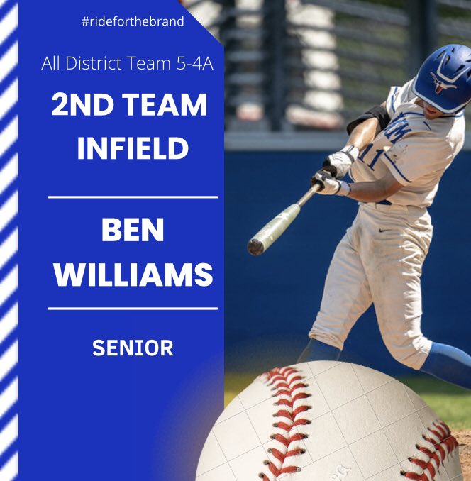 Steers_Baseball's tweet photo. https://t.co/RQOnMpQsNR