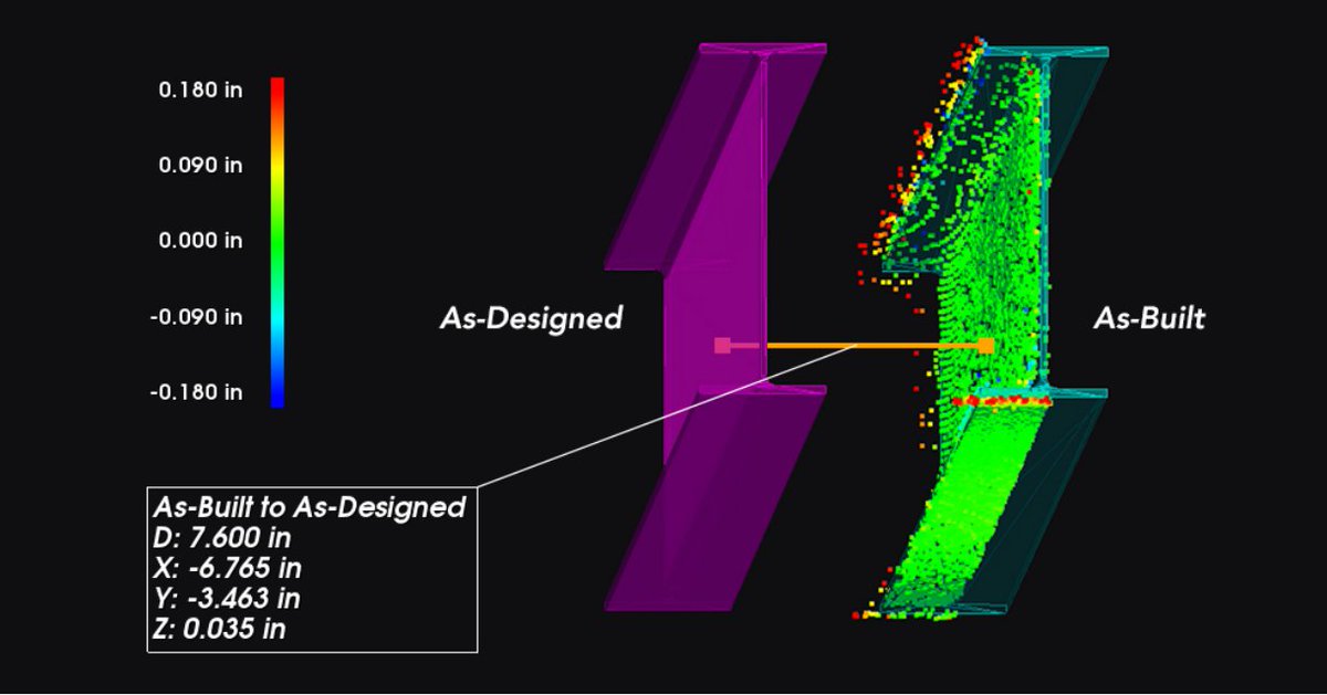 Verity helps you QA 100% of your work faster than any other solution. But, how accurately?

The advanced computer vision algorithms featured in Verity help you...

#construction #laserscanning #bim
