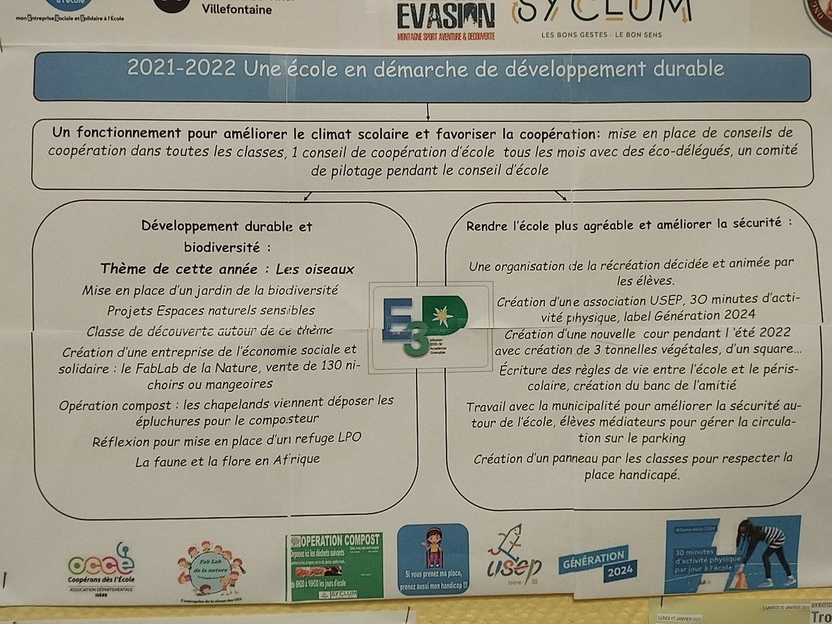 perrier6838's tweet photo. Jury de labellisation 3ED. Des projets dans toutes les classes,des élèves éco citoyens. Très beau pilotage du directeur. Merci au jury de sa visite. #circolatourdupin #3ED #lachapelledelatour #OCCE https://t.co/jLmSz4u9Gv