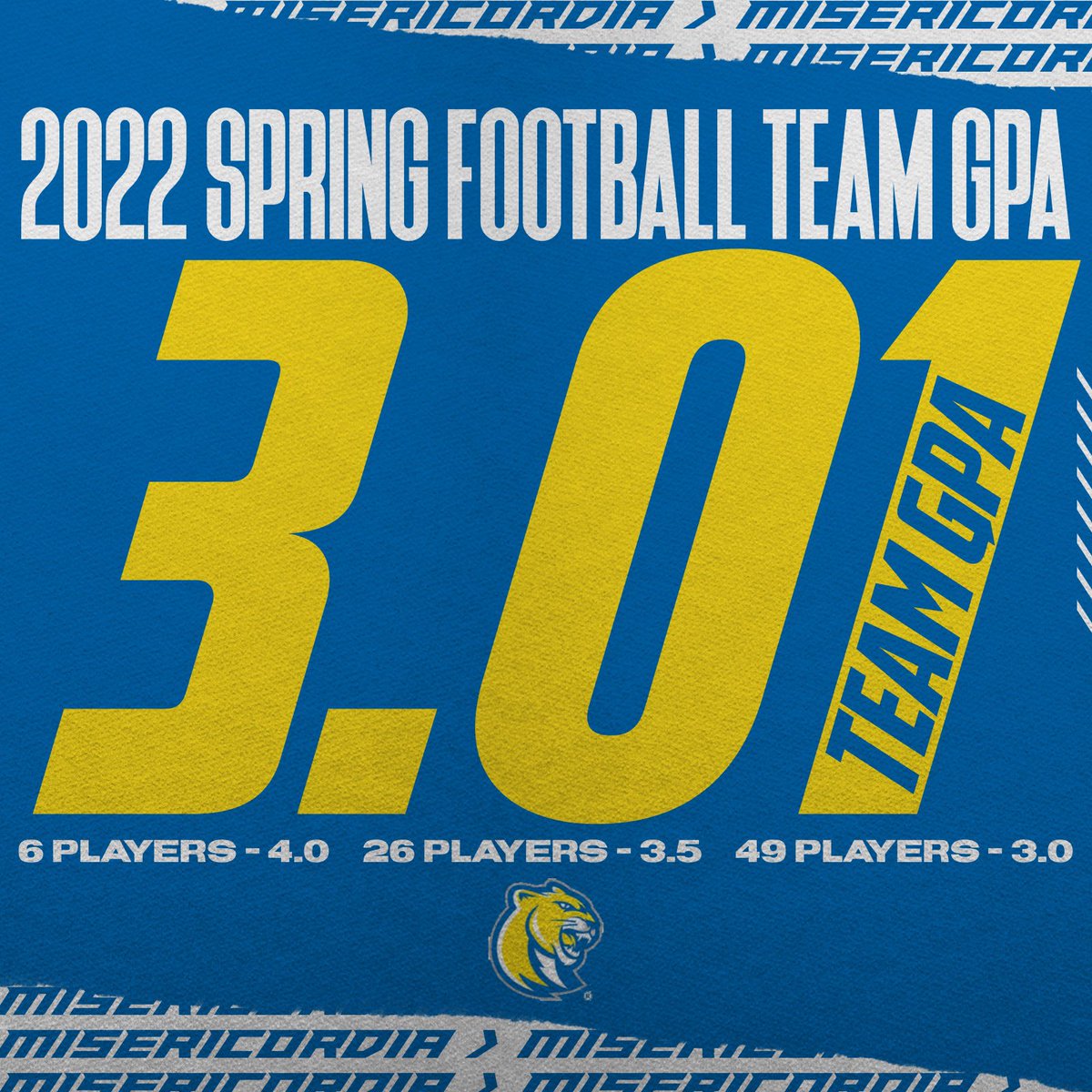 Misericordia University Football tweet media