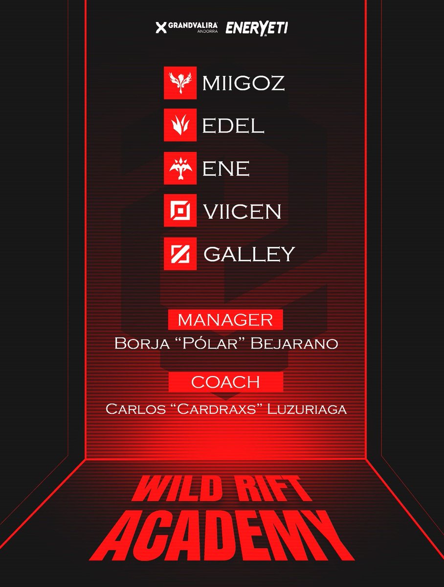 Os presentamos al nuevo roster de #WildRift Academy. 🔝
 
Estos serán los hackers que defenderán nuestros colores en la #HextechSeries. ¡Mucha suerte y bienvenidos!  

#ZerøLimits 🖤❤