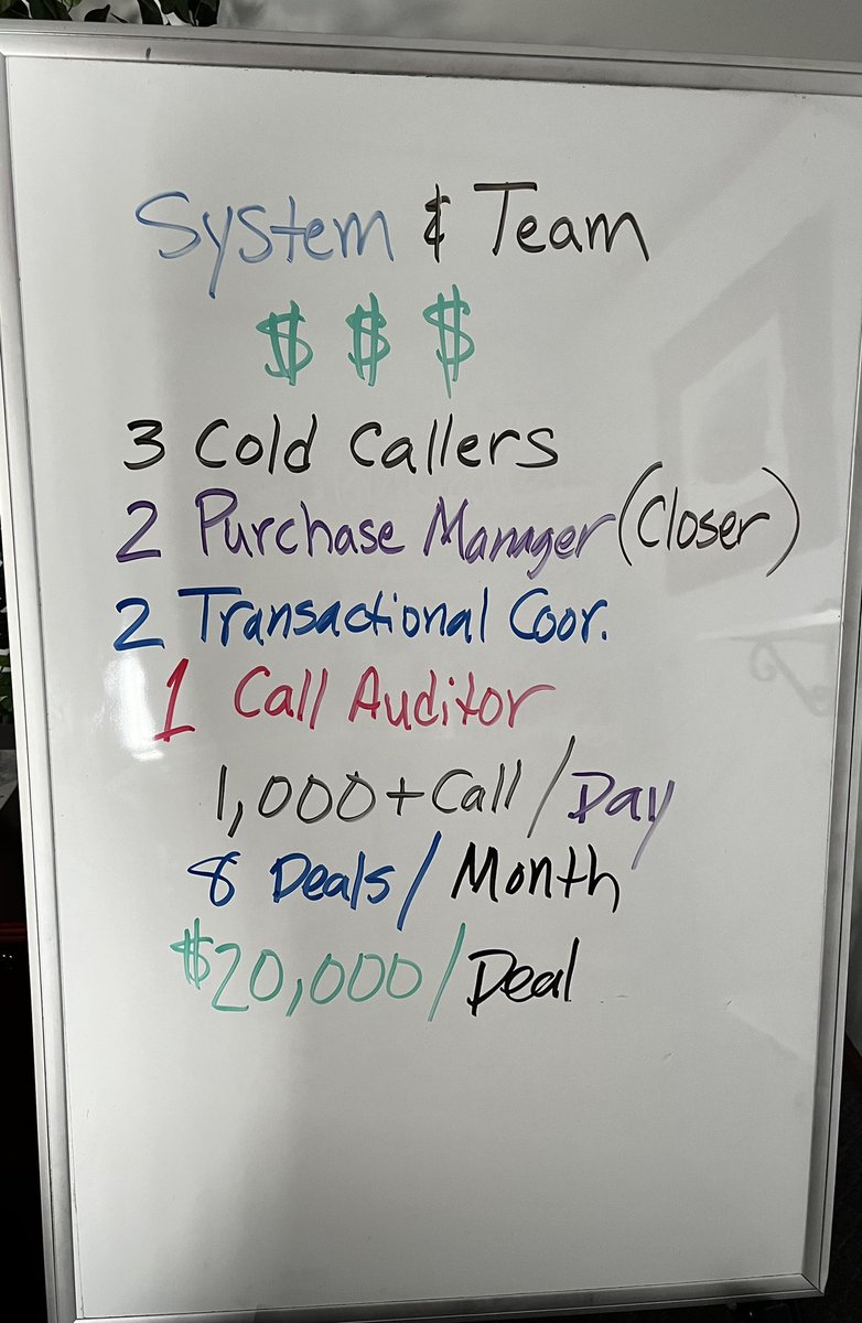 RealKingKhang's tweet photo. My Million Dollar  Wholesaling Team breakdown 

Keep it simple! https://t.co/GdHL4VnNKg