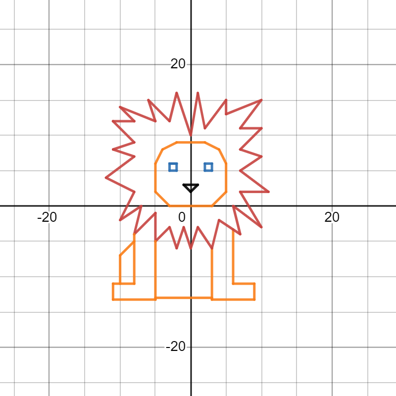 LSR7HILLITS's tweet photo. Algebra One #BCMSHILLMATH Students have been busy designing with the @Desmos Graphing Calculator this week! These are AWESOME!!!! #RallyUp #ContributionCountsBCMS https://t.co/iTQ7lDOf3I