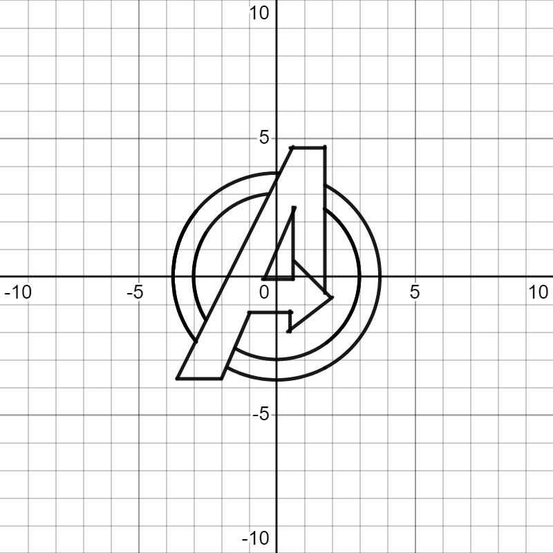 LSR7HILLITS's tweet photo. Algebra One #BCMSHILLMATH Students have been busy designing with the @Desmos Graphing Calculator this week! These are AWESOME!!!! #RallyUp #ContributionCountsBCMS https://t.co/iTQ7lDOf3I