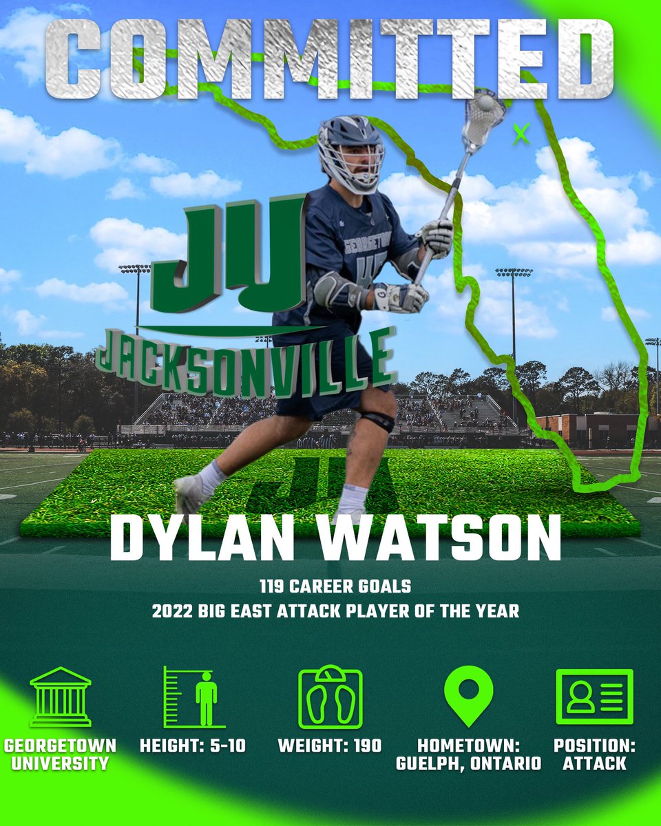 Jacksonville Men's Lacrosse 🥍 (@jax_mlax) on Twitter photo Georgetown ➡️ Duval
Please join us in welcoming the 2022 Big East Attack Player of the Year and the nation’s leading goal scorer to the Duval Mission!
Let’s go, <a href="/2951Lax/">Dylan Watson</a>! 🐬
#JUPhinsUp x #WTD88 Georgetown ➡️ Duval
Please join us in welcoming the 2022 Big East Attack Player of the Year and the nation’s leading goal scorer to the Duval Mission!
Let’s go, <a href="/2951Lax/">Dylan Watson</a>! 🐬
#JUPhinsUp x #WTD88