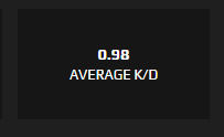 It happened...