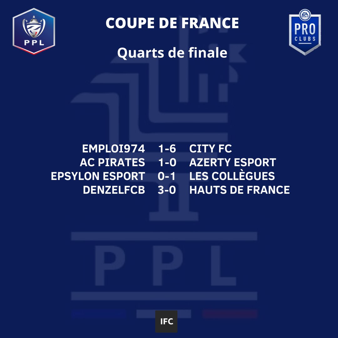 Ligue_PPL's tweet photo. 🇫🇷PPL CUP🇫🇷
Voici les résultats des 1/4 de finales de la #PPLCup saison 10
#esports #FIFA22 #france #ps4 #LiguePPL #ClubPro @RTduCP @rtducp1 @ClubPro_FR @ILOVEPROCLUB1 @GamingRTweeters @GamingRoomSAS @IFC_Project @Migraf591 https://t.co/9MI5dSkPtT