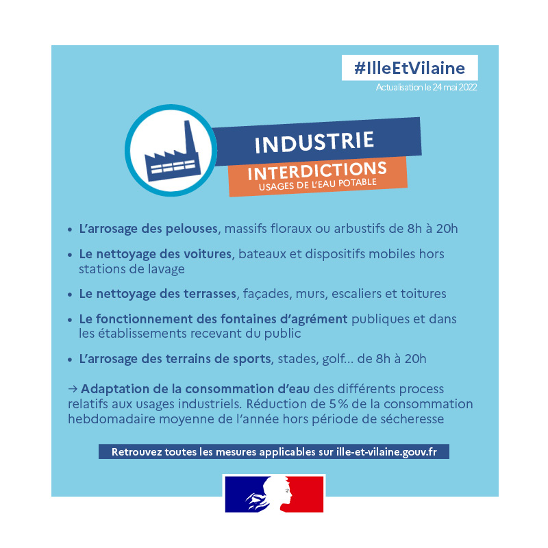bretagnegouv's tweet photo. #Sécheresse | À partir d'aujourd'hui, le département d'#IlleEtVilaine est placé en état d'alerte sécheresse.

⚠️ Des mesures de restriction d’usage de l’eau potable s’imposent à tous

Informez-vous sur toutes les mesures applicables en Ille-et-Vilaine ⬇️
