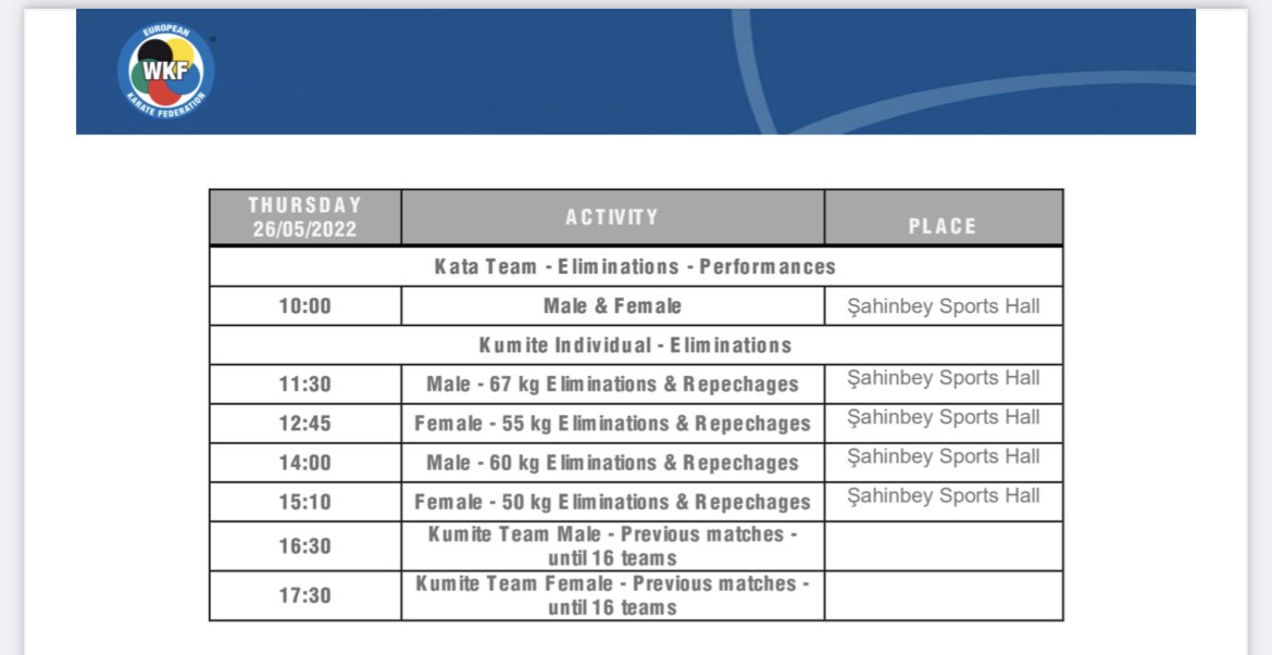onakai_karate's tweet photo. Ayla, Emma and Dean in elimination rounds tomorrow, Jessie, Conor and Rory on Thursday at the European Karate Championship in Gaziantep 🥊💚

#karategaziantep #karate #wkf #TeamIreland https://t.co/D9IwhnUNAw
