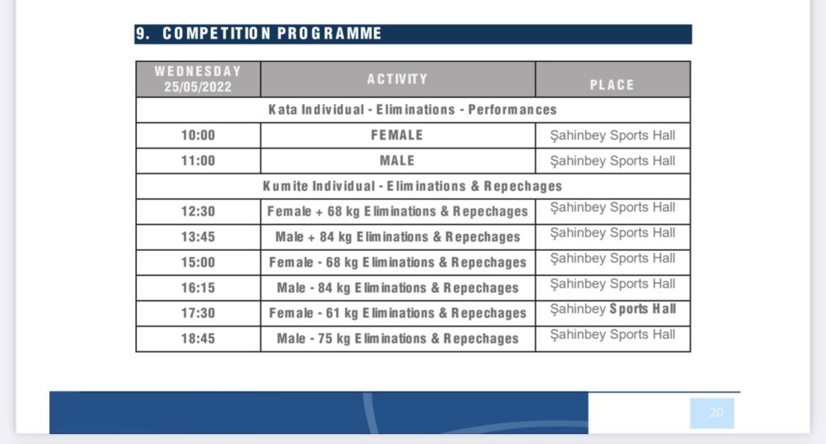 onakai_karate's tweet photo. Ayla, Emma and Dean in elimination rounds tomorrow, Jessie, Conor and Rory on Thursday at the European Karate Championship in Gaziantep 🥊💚

#karategaziantep #karate #wkf #TeamIreland https://t.co/D9IwhnUNAw