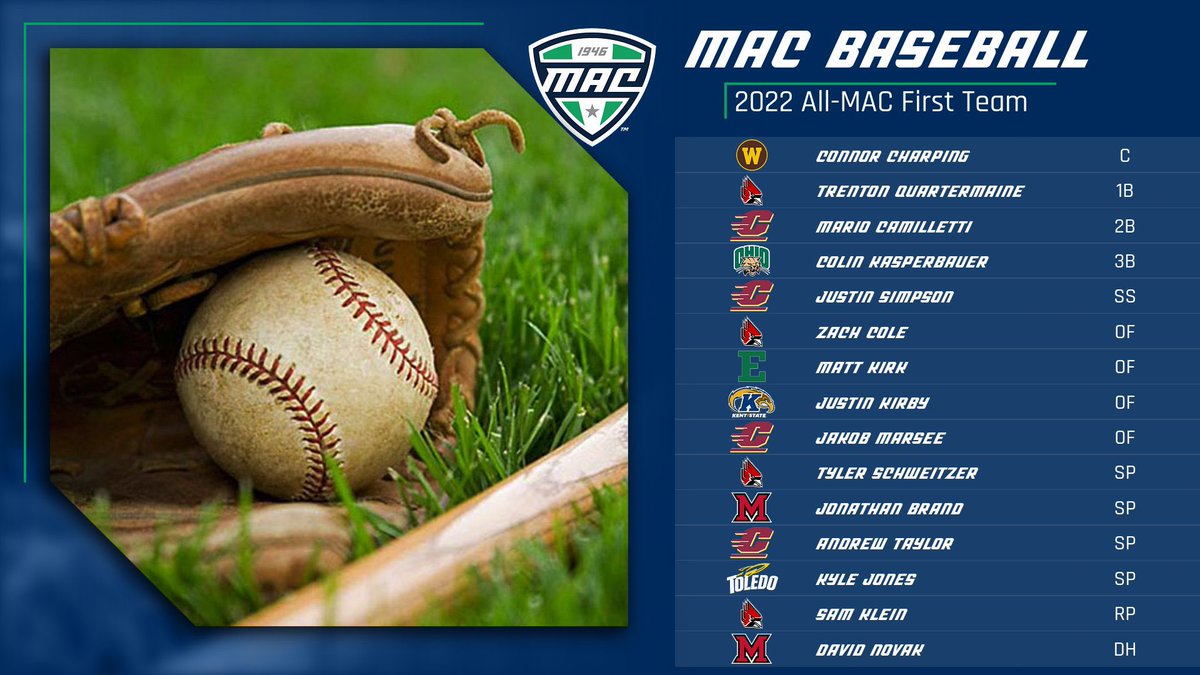 MACtion tweet media