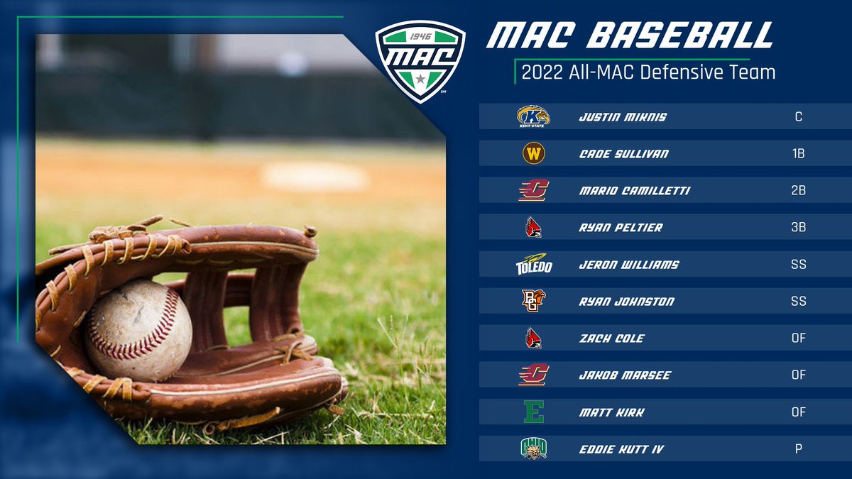 MACtion tweet media