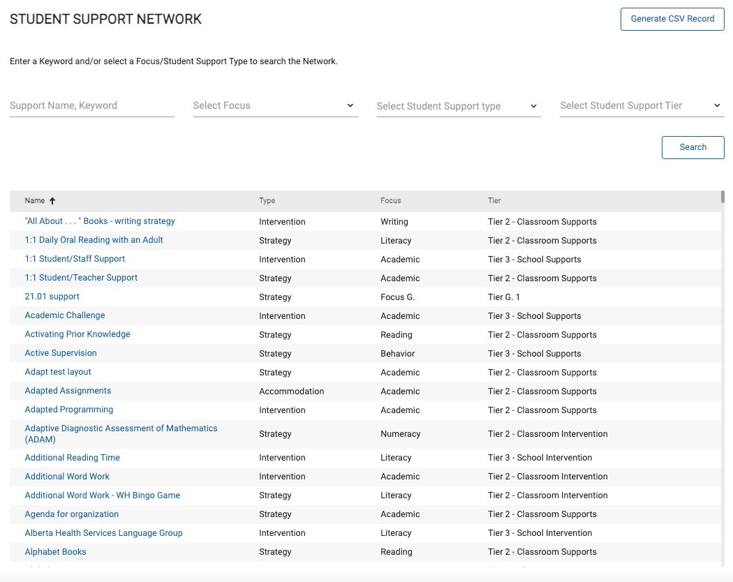 Using #wecollab, teams can record supports to assign to students, as well as navigate the Student Support Network, viewing those developed by other users within the system.

Schedule a conversation to learn more! bit.ly/wecollabconvo #jcs #jigsawlearning #collaborativeresponse